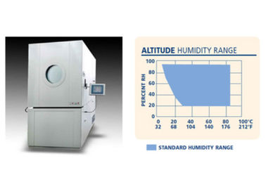 Water Cooled Programmable Hot Cold Low Pressure Altitude Test Chamber For LED Light Aging Test